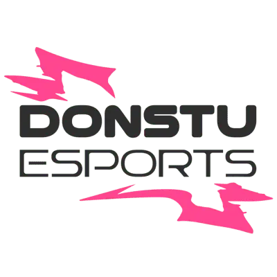 Настройки команды DONSTU