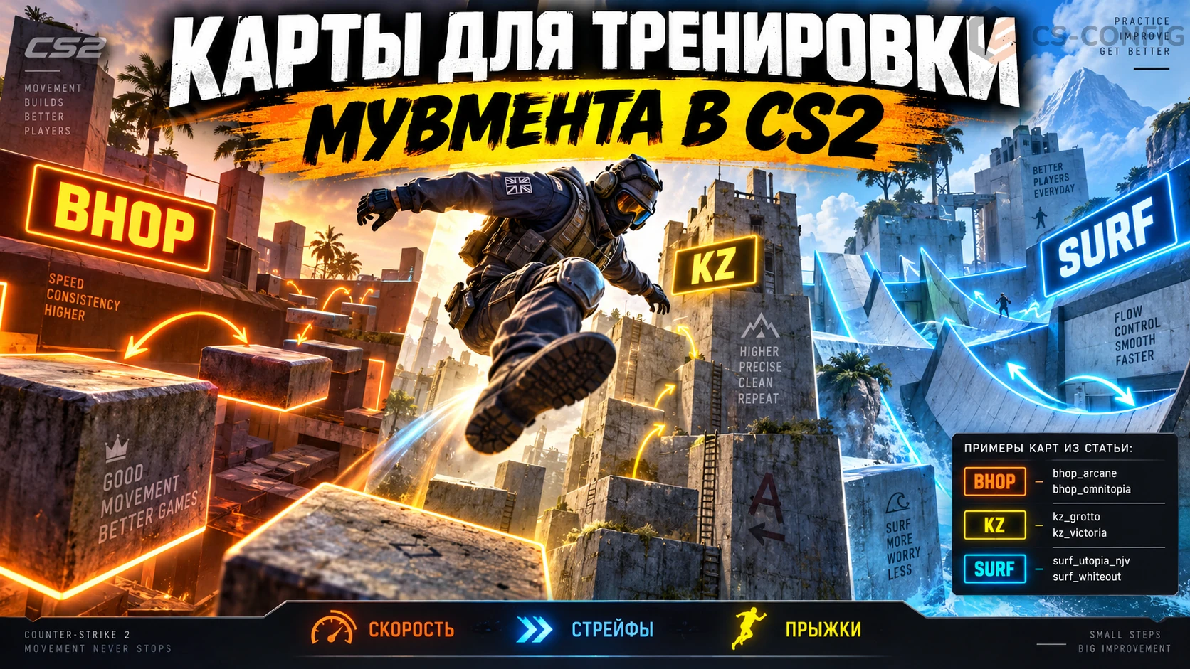 Карты для тренировки мувмента в CS2 - BHOP, KZ и SURF