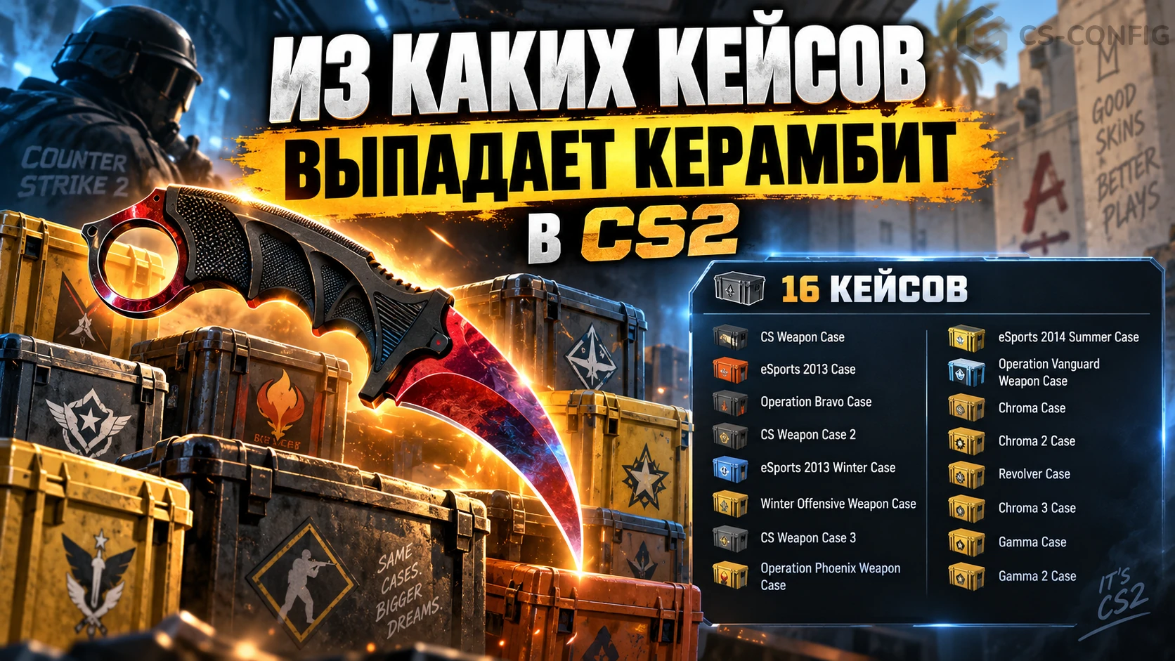 Из каких кейсов выпадает Керамбит в CS2 - полный список