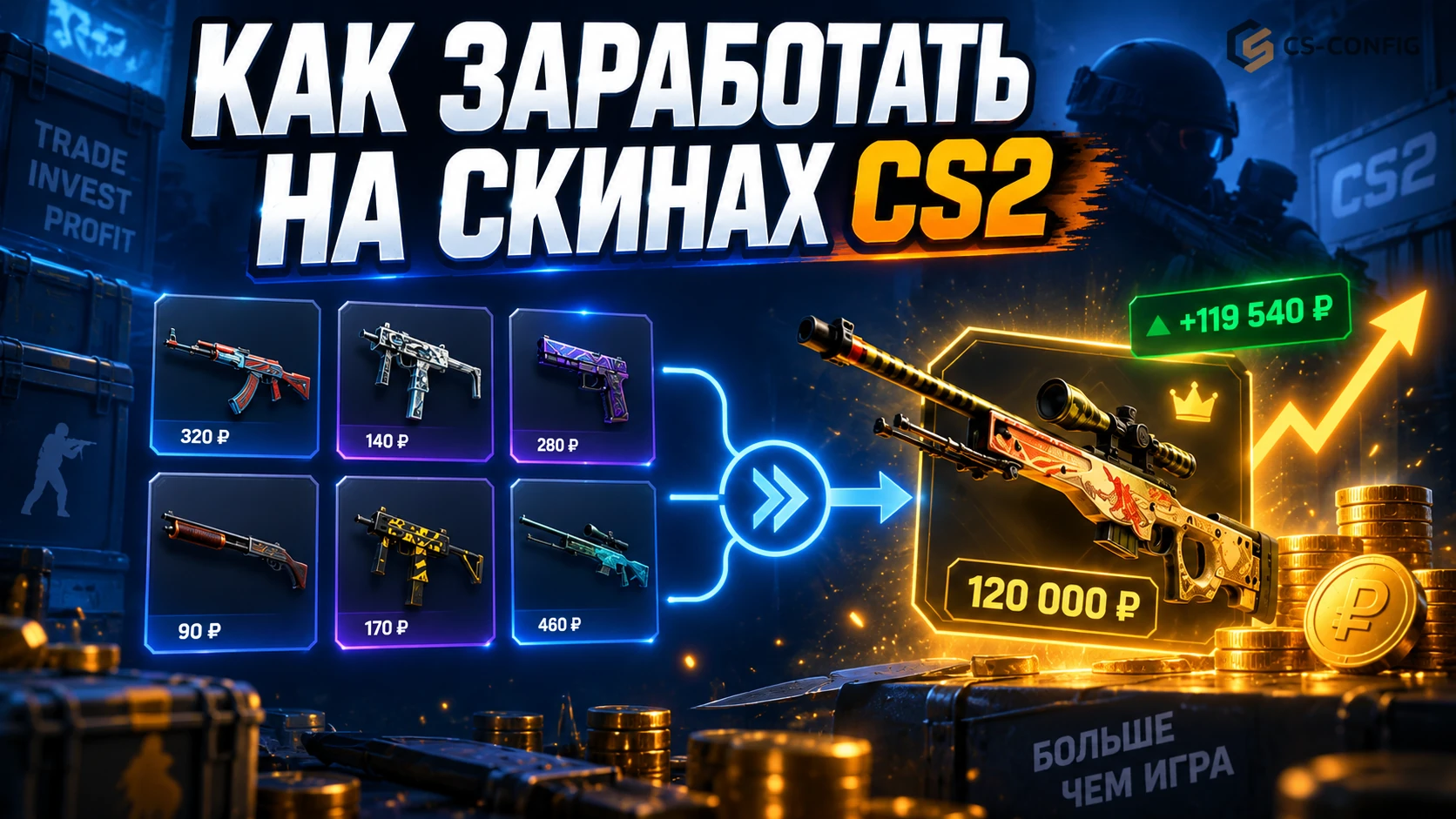 Как заработать на скинах CS2 - трейдинг, комиссии и риски