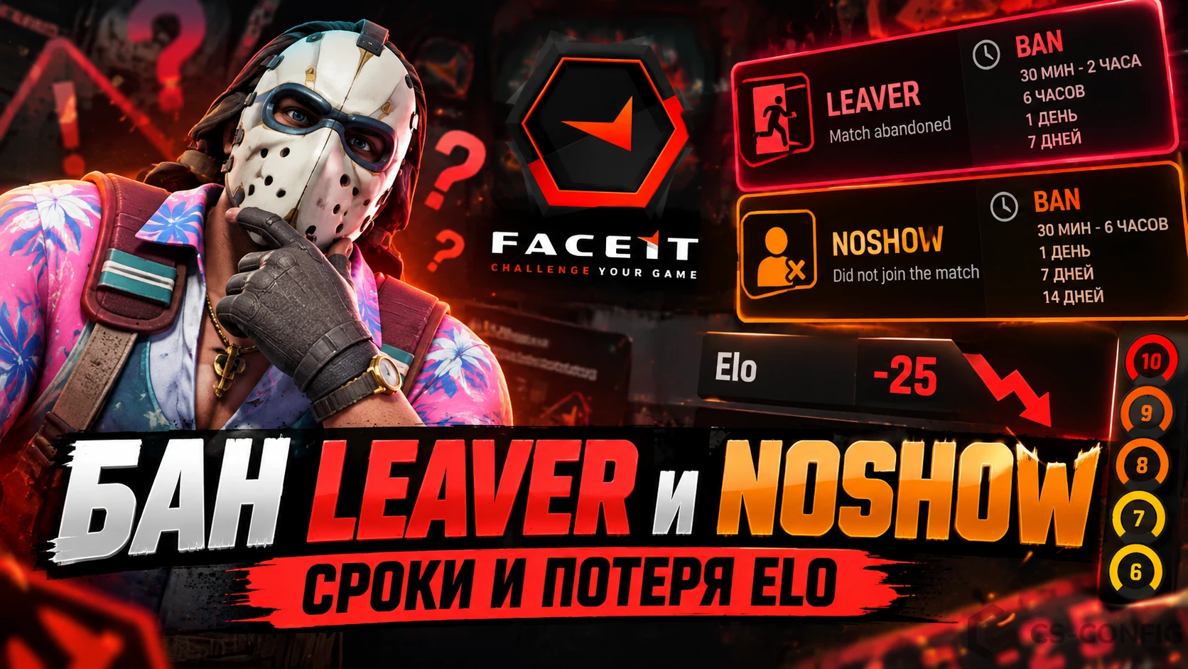 Бан Leaver и noShow на FACEIT: сроки и потеря Elo