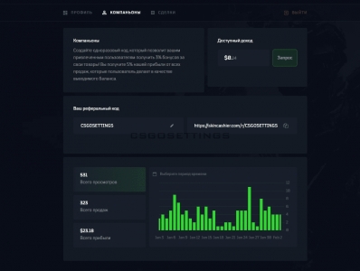 реферальная система на скинкешер реферальная система на SkinСashier
