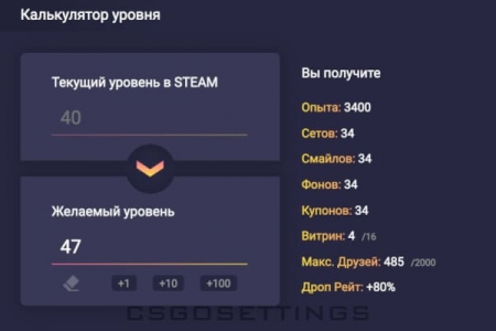 уровень стима стим уровень