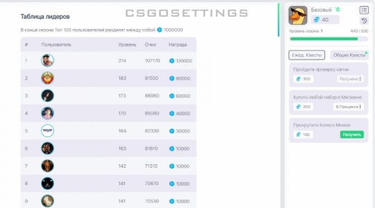 top 100 стимлвлап
