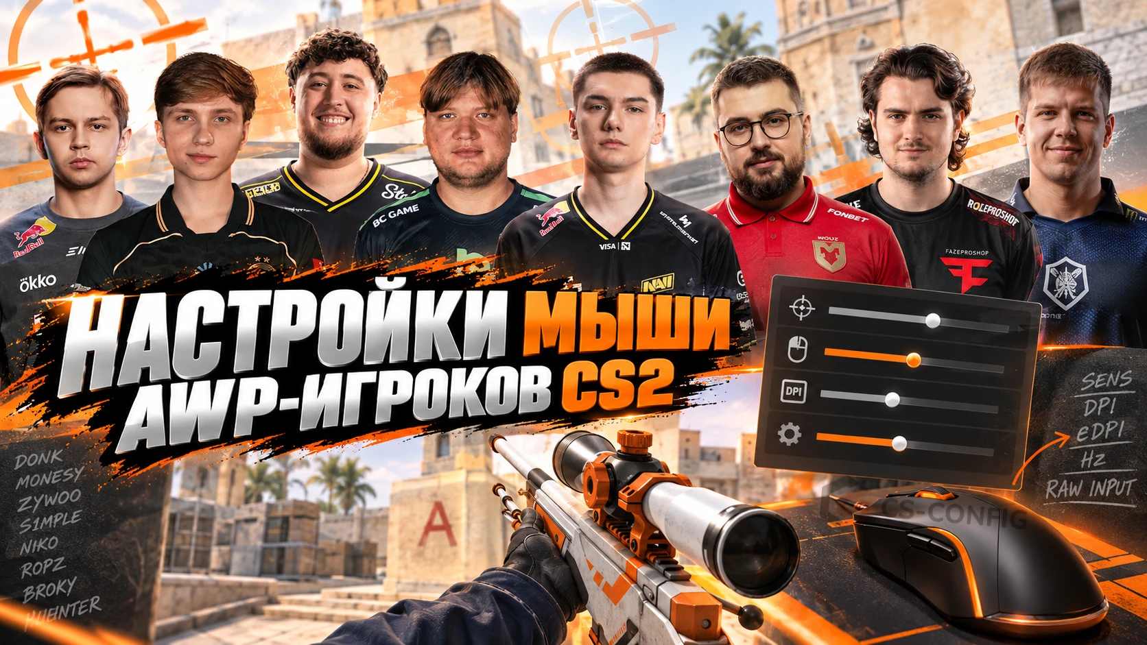 Настройки мыши AWP-игроков в CS2