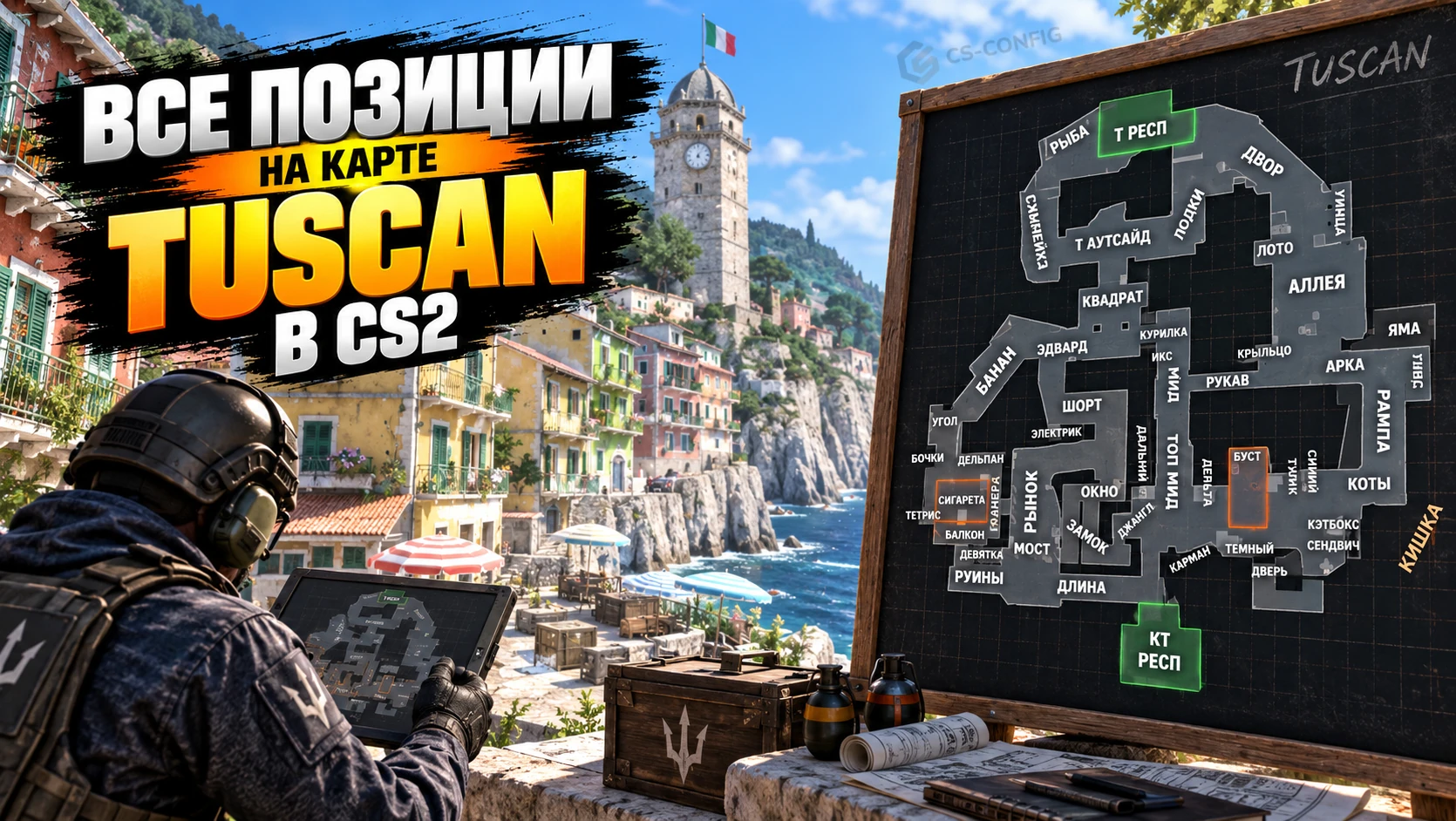 Все позиции на карте Tuscan в CS2